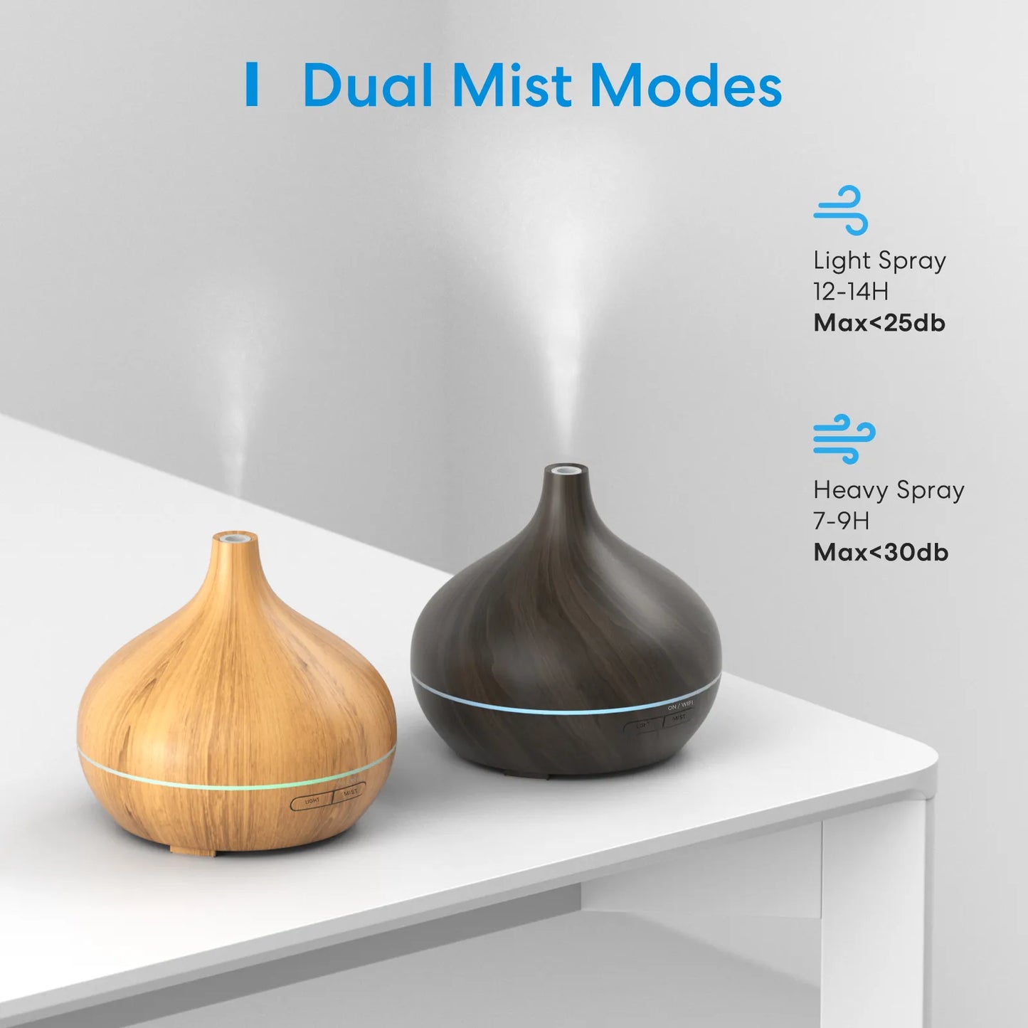 Smart Essential Oil Diffuser, WiFi Air Humidifier EU/US/UK/AU Plug, Work with Apple HomeKit Siri ,Alexa Google Home