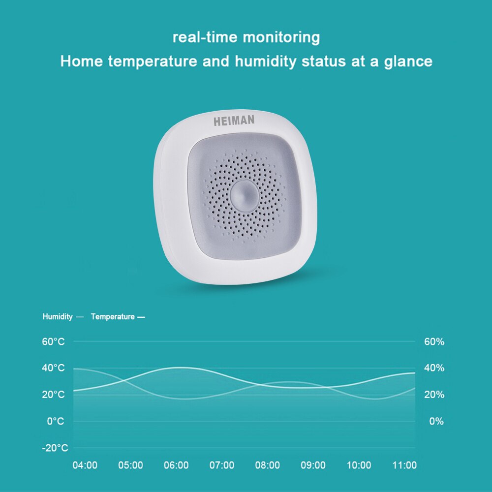 sensor home thermometer EU 868MHz fire alarm