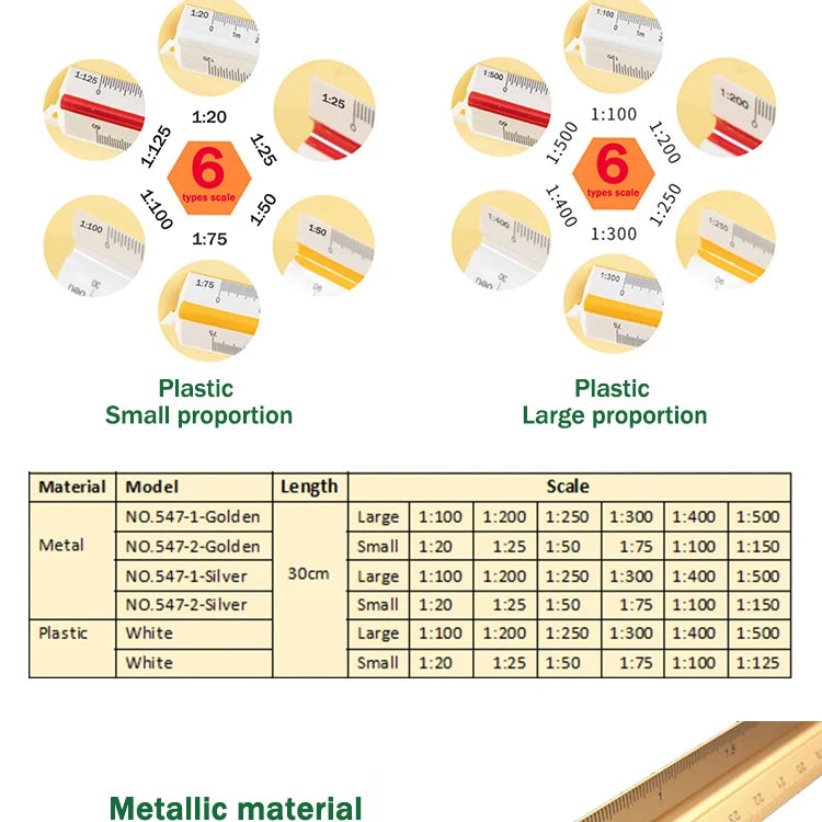 Triangular Scale Ruler 1:20-1:500 Alloy/Metal/Plastic Straight Ruler 30cm Architect/Engineer Accurate Drafting Measure Tool