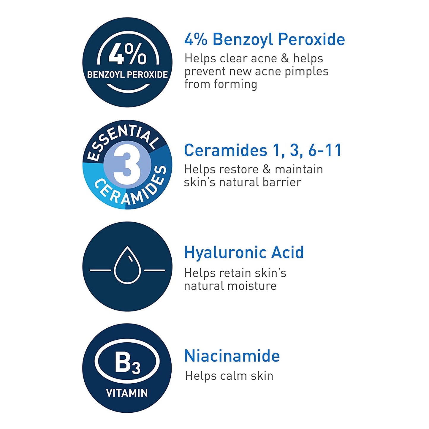 150ml CeraVe Acne Foaming Cream Cleanser Acne Treatment Face Wash Hyaluronic Acid Niacinamide Cream to Foam Formula